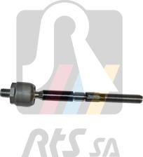 RTS 92-90828 - Sisemine rooliots,roolivarras onlydrive.pro