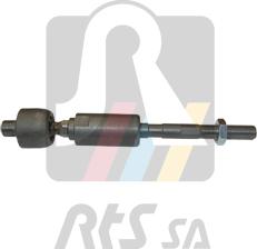 RTS 92-05816 - Inner Tie Rod, Axle Joint onlydrive.pro