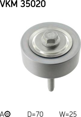 SKF VKM 35020 - Pulley, v-ribbed belt onlydrive.pro