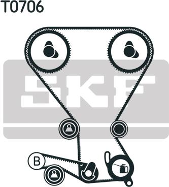 SKF VKMA 95959 - Timing Belt Set onlydrive.pro