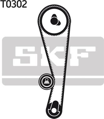 SKF VKMA 96002 - Timing Belt Set onlydrive.pro