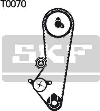 SKF VKMC 04202 - Water Pump & Timing Belt Set onlydrive.pro