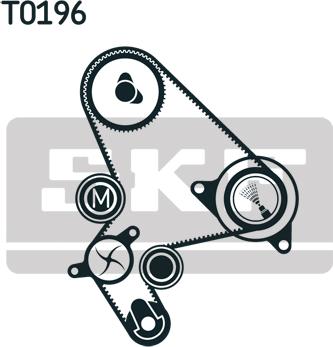 SKF VKMC 03265 - Vesipumppu + jakohihnasarja onlydrive.pro