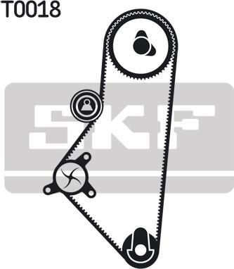 SKF VKMA 03201 - Timing Belt Set onlydrive.pro