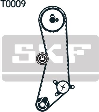 SKF VKMC 02202 - Water Pump & Timing Belt Set onlydrive.pro