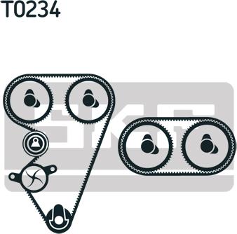 SKF VKMC 07306 - Water Pump & Timing Belt Set onlydrive.pro