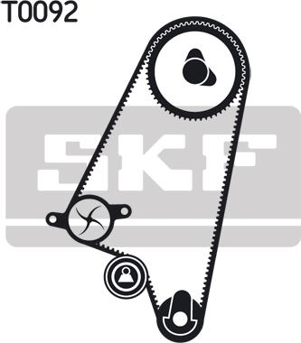 SKF VKMC 90008 - Water Pump & Timing Belt Set onlydrive.pro