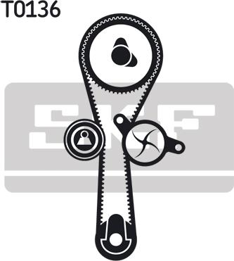 SKF VKMC 06010 - Water Pump & Timing Belt Set onlydrive.pro