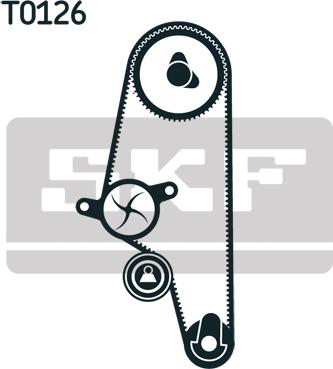 SKF VKMC 01107 - Veepump + hammasrihmakomplekt onlydrive.pro