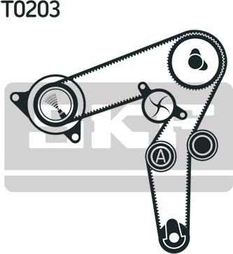 SKF VKMC 02190-2 - Water Pump & Timing Belt Set onlydrive.pro