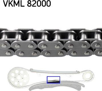 SKF VKML 82000 - Mootori keti komplekt onlydrive.pro