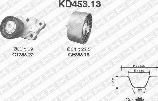 SNR KD453.13 - Timing Belt Set onlydrive.pro