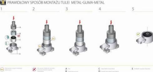 Tedgum TED56630 - Pakabos statramsčio atraminis guolis onlydrive.pro