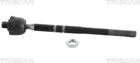 Triscan 8500 80206 - Inner Tie Rod, Axle Joint onlydrive.pro