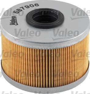 Valeo 587906 - Fuel filter onlydrive.pro