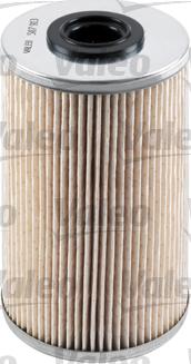 Valeo 587913 - Oil Filter onlydrive.pro