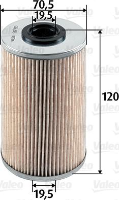 Valeo 587913 - Oil Filter onlydrive.pro