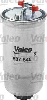 Valeo 587546 - Fuel filter onlydrive.pro