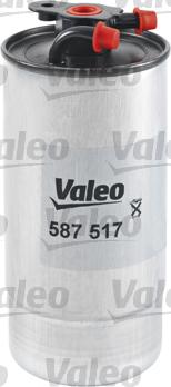 Valeo 587517 - Degvielas filtrs onlydrive.pro