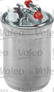 Valeo 587526 - Топливный фильтр onlydrive.pro