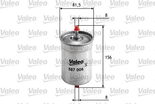 Valeo 587006 - Масляный фильтр onlydrive.pro