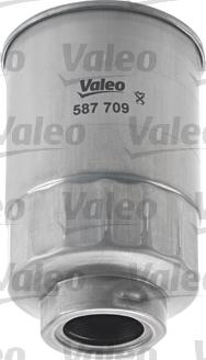 Valeo 587709 - Kuro filtras onlydrive.pro