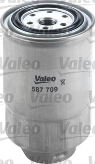 Valeo 587709 - Kuro filtras onlydrive.pro