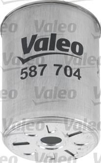 Valeo 587704 - Fuel filter onlydrive.pro