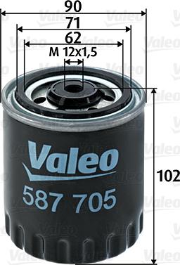 Valeo 587705 - Degvielas filtrs onlydrive.pro