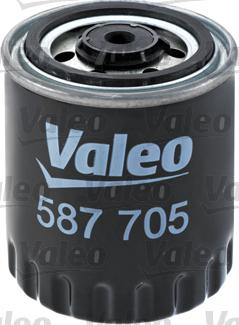 Valeo 587705 - Polttoainesuodatin onlydrive.pro