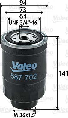 Valeo 587702 - Fuel filter onlydrive.pro