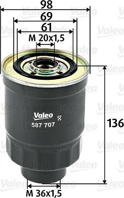 Valeo 587707 - Oil Filter onlydrive.pro