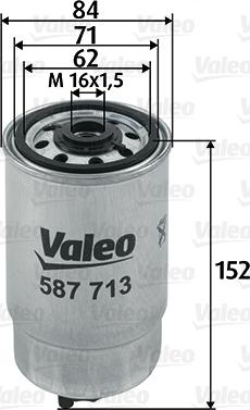 Valeo 587713 - Fuel filter onlydrive.pro
