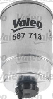 Valeo 587713 - Polttoainesuodatin onlydrive.pro