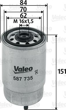 Valeo 587735 - Polttoainesuodatin onlydrive.pro