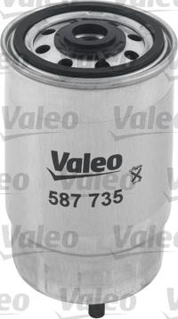 Valeo 587735 - Fuel filter onlydrive.pro