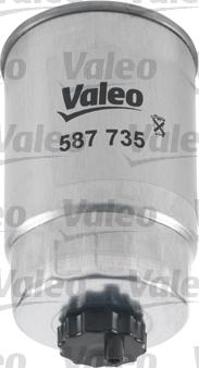 Valeo 587735 - Fuel filter onlydrive.pro