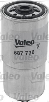 Valeo 587736 - Fuel filter onlydrive.pro