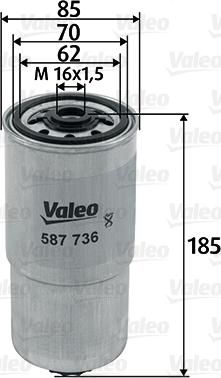 Valeo 587736 - Fuel filter onlydrive.pro