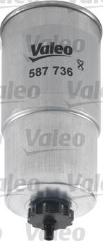 Valeo 587736 - Fuel filter onlydrive.pro