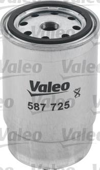 Valeo 587725 - Degvielas filtrs onlydrive.pro