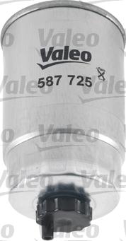 Valeo 587725 - Degvielas filtrs onlydrive.pro