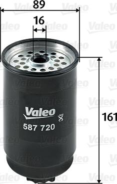 Valeo 587720 - Öljynsuodatin onlydrive.pro