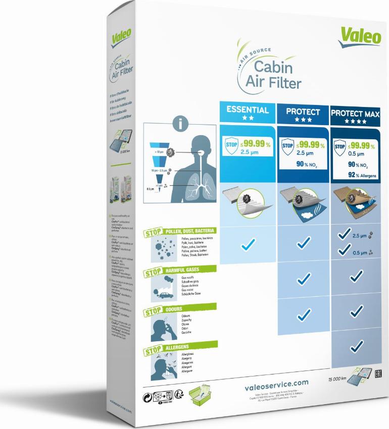 Valeo 715623 - Filter, interior air onlydrive.pro