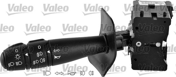 Valeo 251595 - Выключатель на рулевой колонке onlydrive.pro