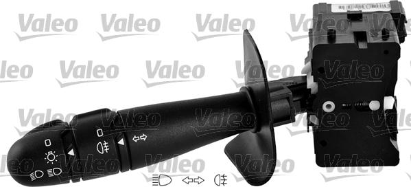 Valeo 251597 - Tulede / kojameeste kangilüliti onlydrive.pro