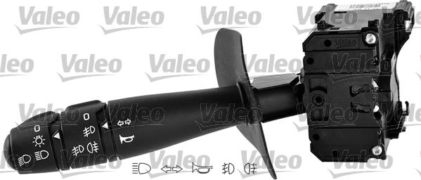 Valeo 251604 - Steering Column Switch onlydrive.pro