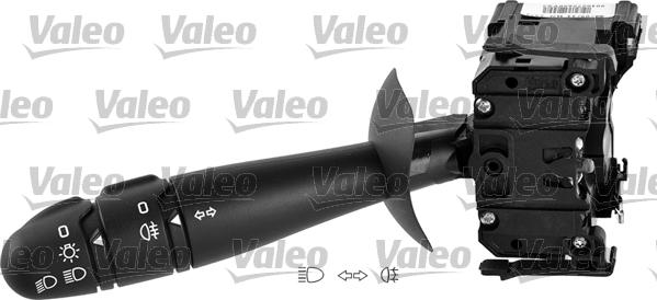 Valeo 251603 - Steering Column Switch onlydrive.pro