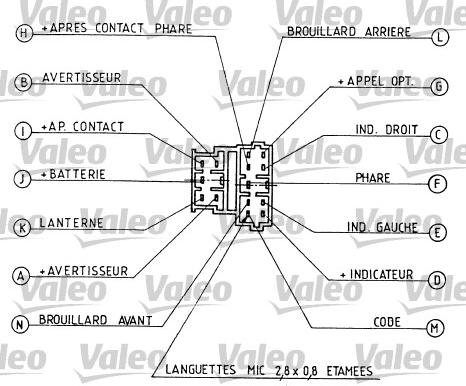 Valeo 251280 - Выключатель на рулевой колонке onlydrive.pro