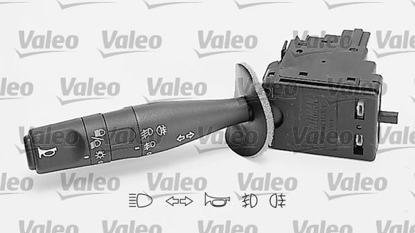 Valeo 251280 - Выключатель на рулевой колонке onlydrive.pro